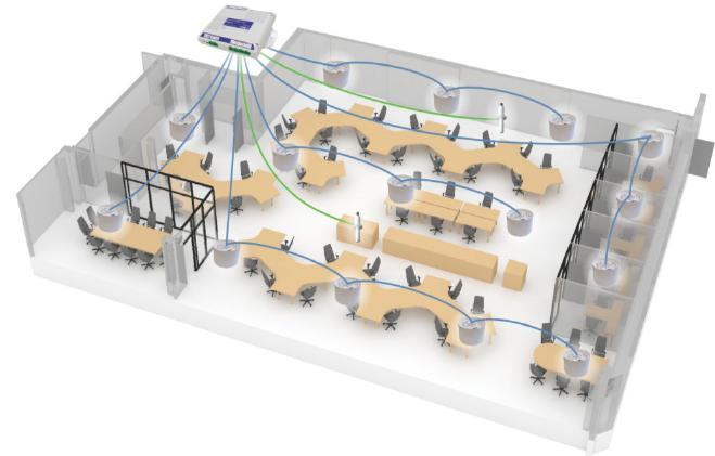 사운드 마스킹 시스템 배치도